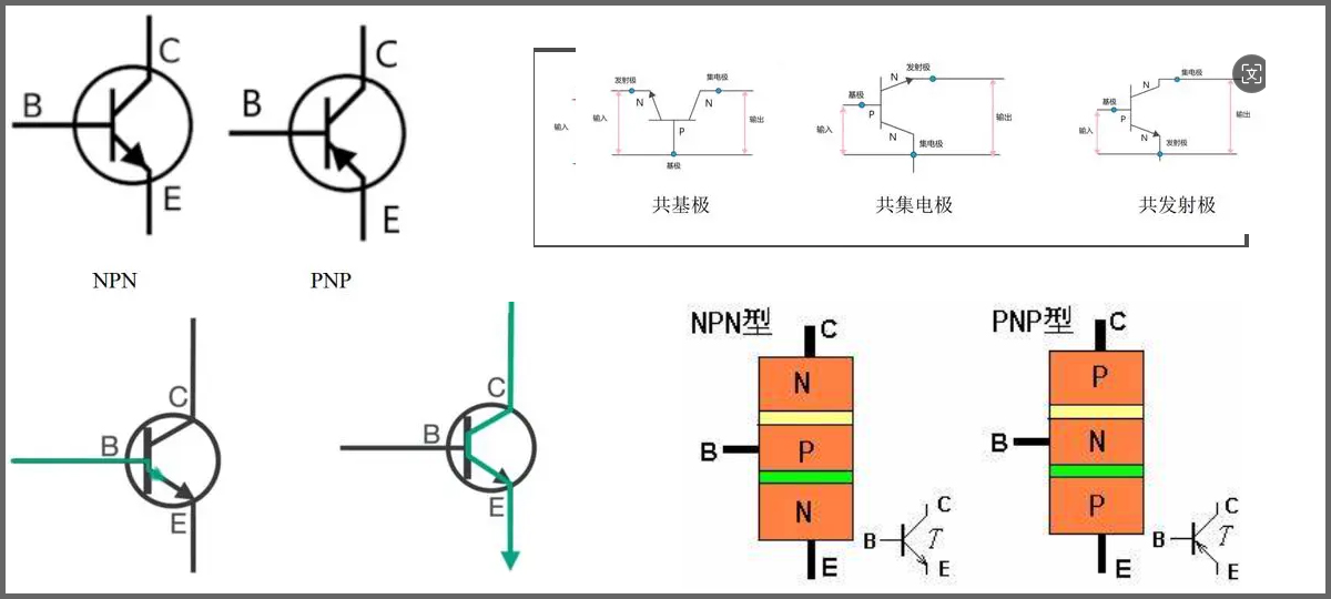 三极管原理.jpg